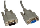Serial Cables